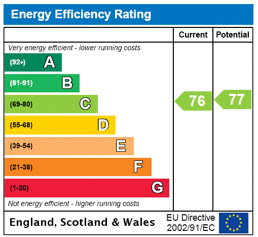 EPC